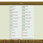 Attack bonus of archers reaching 10.000 percent – March Of Empires – War Of Lords